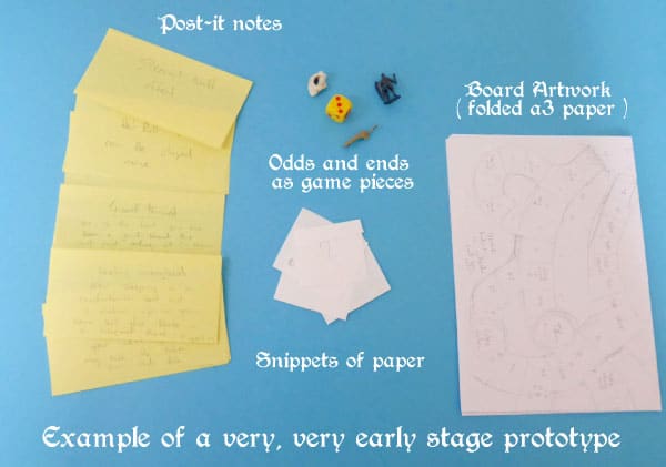 Short guide on how to make a board game prototype
