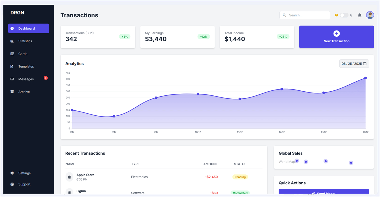 dashboard