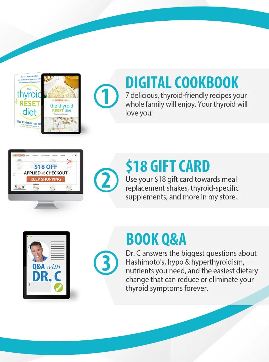 pix Thyroid Reset Diet Food List thyroid reset diet dr alan christianson