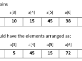 Input 10 Numbers In Integer List And Interchange The Consecutive