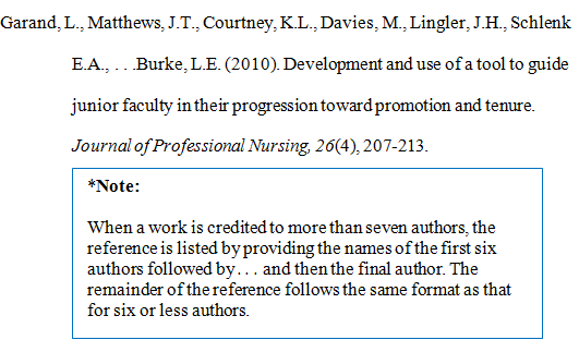 25 Apa Format In Text Citation Journal Article Multiple Authors Citaten Citas Citations