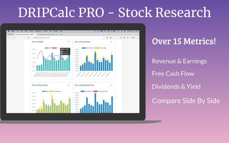 Avtr Stock Earnings Dividends Analyst Estimates Dripcalc - Amazing High Resolution Abstract Illustrations | Free Download