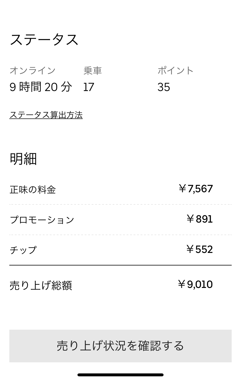 Uber eats】雨の日の注意点！レインコートが破けてお尻丸出しで配達 