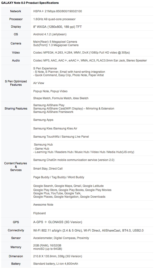 Price black phone inch you can tablet make note 8 huawei Tablet make you 8 note phone can inch nubia