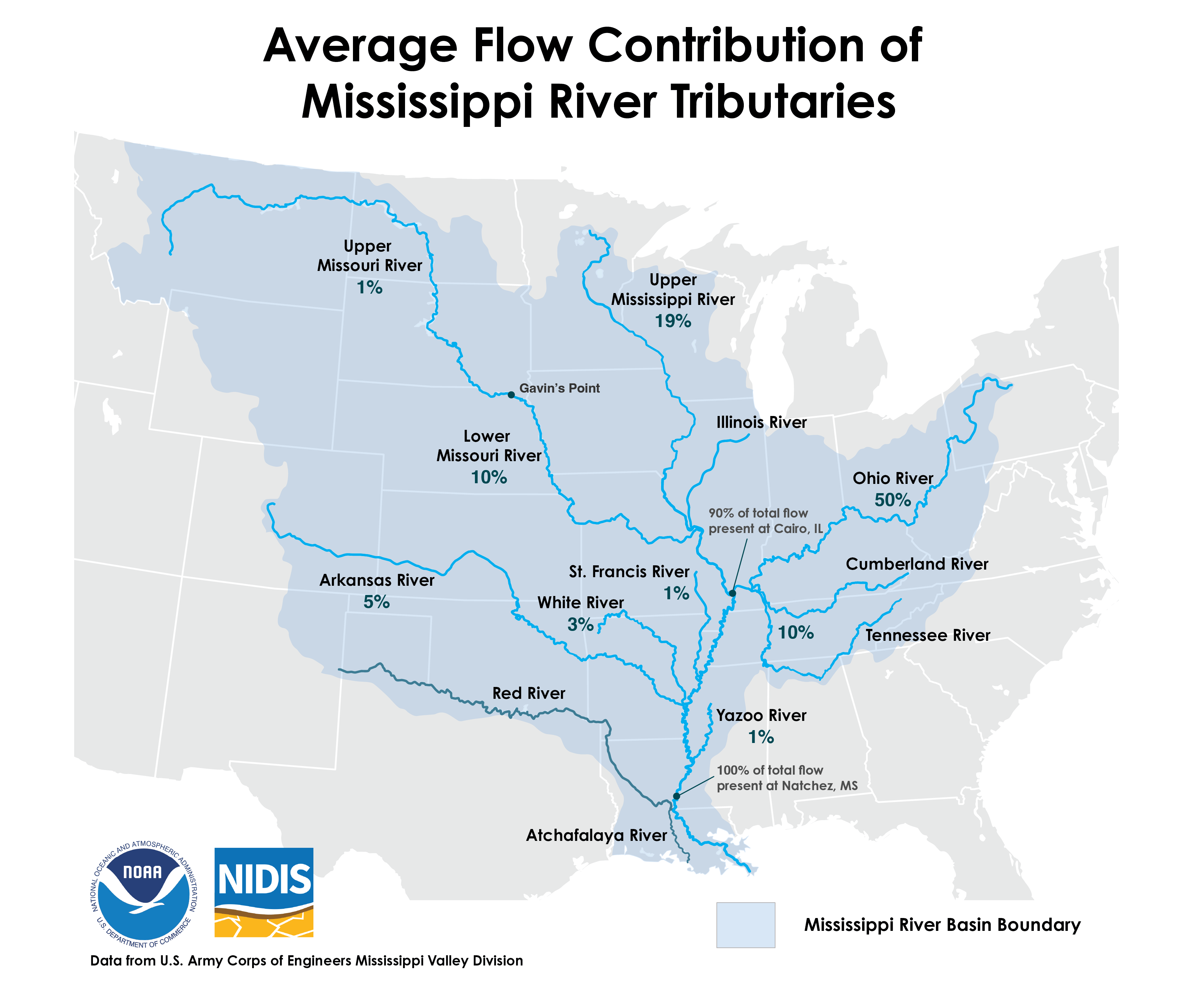 Which River Is Known As The Old Man River 72 Ppi 