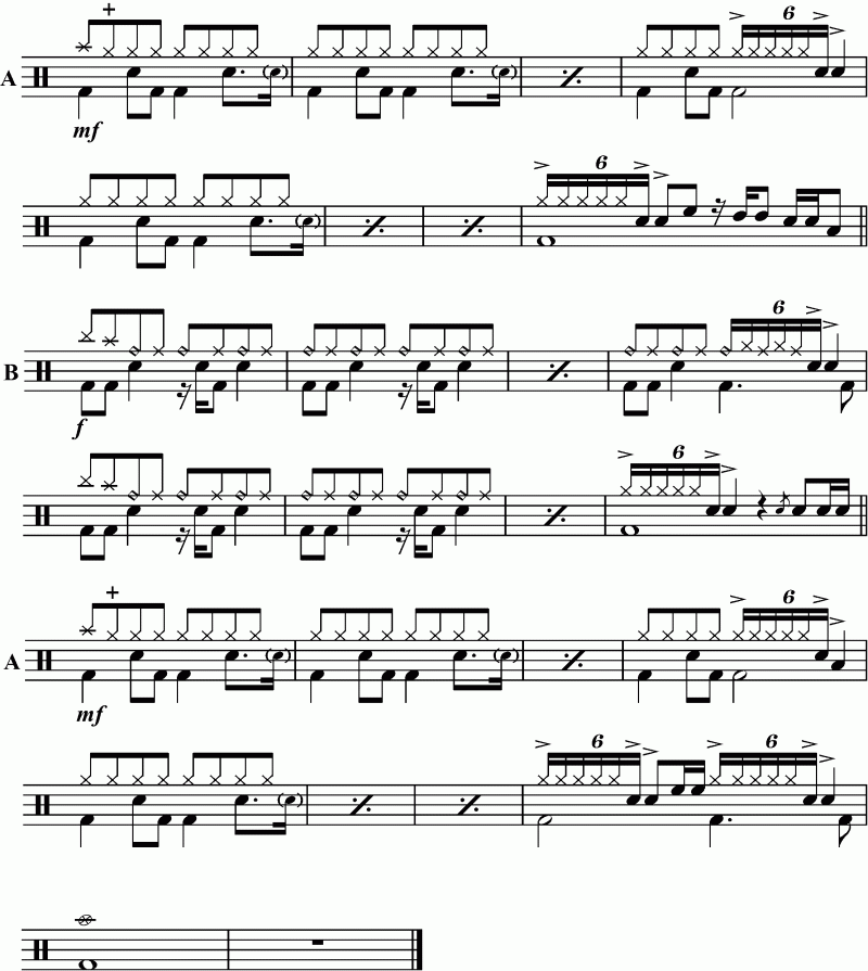 Dance Hi Hat Pattern Drumdex - Best Nature Illustrations in High Resolution