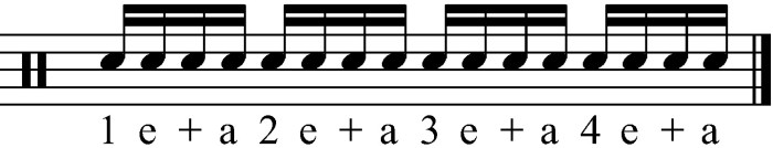 Semi Quaver / Sixteenth Note Shein store near me