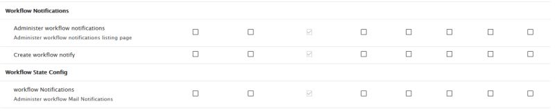 Workflow State Transition Eca Drupal Events Conditions Actions - Mobile Nature Images for Desktop