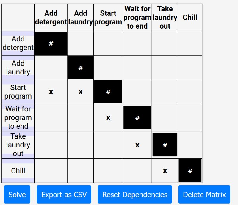 Dsmtools Api Documentation - Creative HD Colorful Designs | Free Download