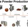 Cocoa Powder Production Line Manufacturer | Turnkey Solution