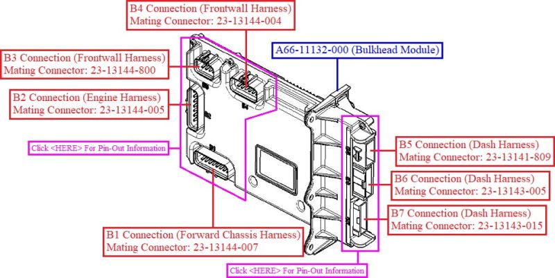 Bulkhead Module - Artistic Nature Illustration - HD