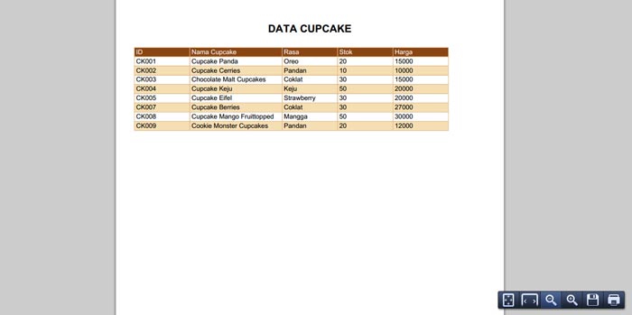 05.06.2018 · membuat cetak print data dari database dengan php. Membuat Laporan Dalam Pdf Dengan Php
