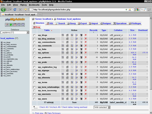 Advantages of optimizing wordpress database. Using A Mysql Database To Manage Your Wordpress Blog Data Dummies