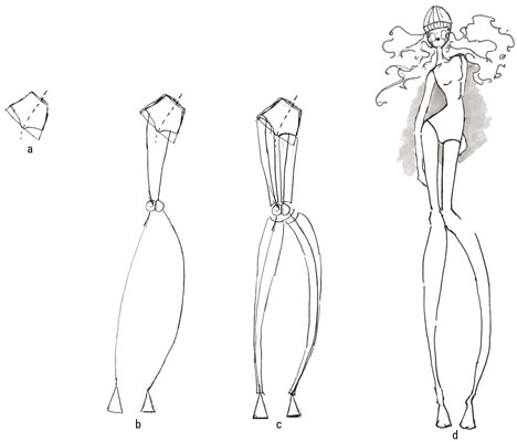 pix How To Draw Crossed Legs how to draw fashion ready legs dummies