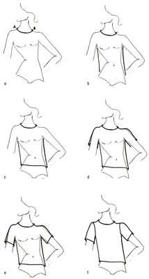 how to draw a basic shirt on your fashion figures - dummies on how to draw a shirt on a person