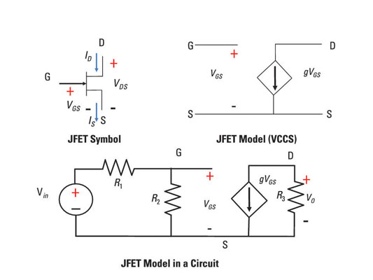 Describe A Jfet Transistor With A Dependent Source Dummies