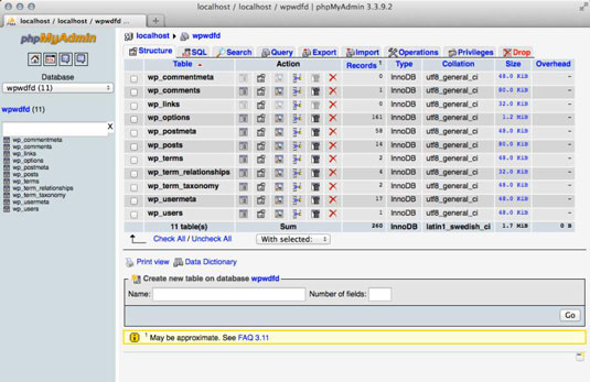 Also pages and navigation menu items are stored in this table. MySQL Database Structure in WordPress - dummies