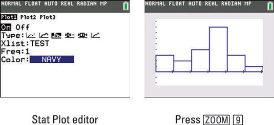 Scatter Plots On The Ti 84 Plus Or Ti 83 Plus Make sure theres a 1 opposite Freq if you have ungrouped data.