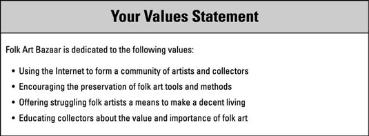 Value And Vision Statements In Business Planning Dummies