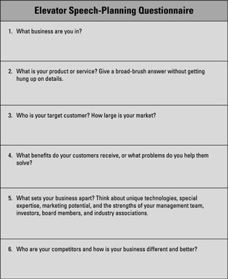 Develop An Elevator Speech For Your Business Plan Dummies
