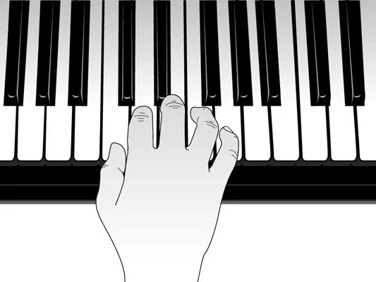 If you take the time to lea. How To Play The Piano Or Keyboard In C And G Position Dummies