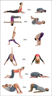 How to select main postures and compensation poses to develop your own