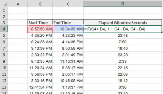People buy with their emotions before their logic, which makes advertisements that play on feelings so effective. How To Calculate Elapsed Time In Excel Dummies