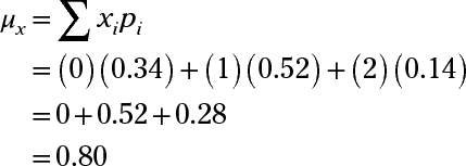 Sum the values from step 2. Putting Together The Mean Variance And Standard Deviation Of A Random Variable Dummies