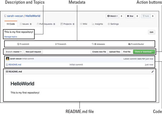 Tab Tab Coding Github - Professional Abstract Design - 8K
