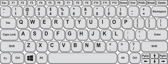 Laptop keyboard layout printable