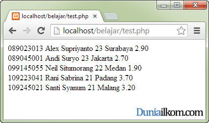 Supaya dapat anda pakai sebagai referensi contoh proyek tugas . Cara Menampilkan Tabel Mysql Dari Php Fungsi Mysql Fetch Row Duniailkom