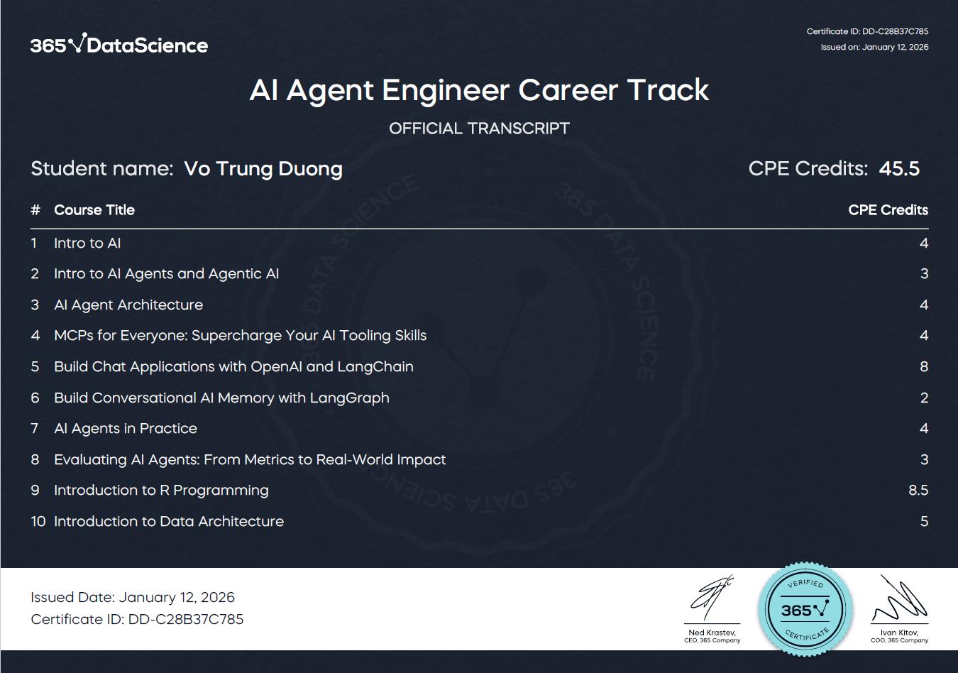 Certificate - AI Agent Engineer Career Track - Võ Trùng Dương (Vo Trung Duong)