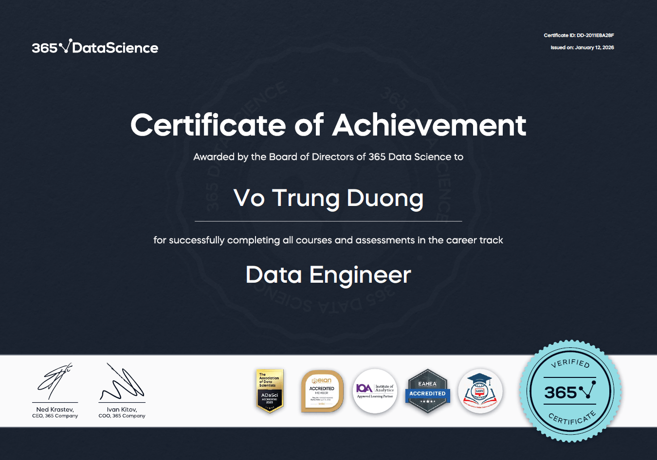 Certificate - Data Engineer - Võ Trùng Dương (Vo Trung Duong)