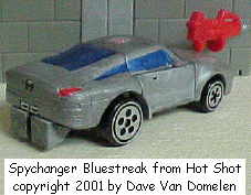 Bluespy Test Stype - Premium Abstract Picture Gallery - HD