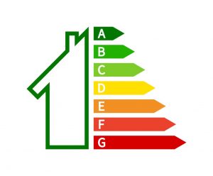 epc assessment