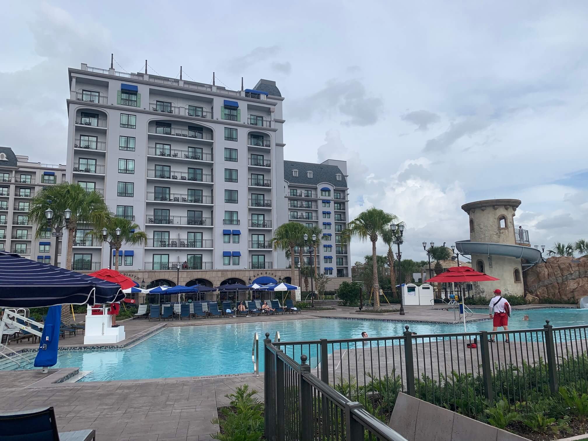 Riviera Resort DVC Resale Market