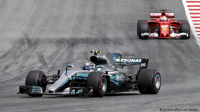 The Honest To Goodness Truth On F1 Austria Live Stream Emind