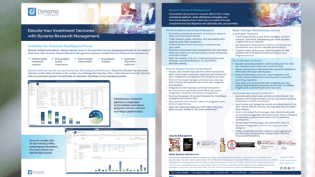 Dynamo Software On Linkedin Research Management Software For Lps Dynamo - Amazing 8K Landscape Wallpapers | Free Download