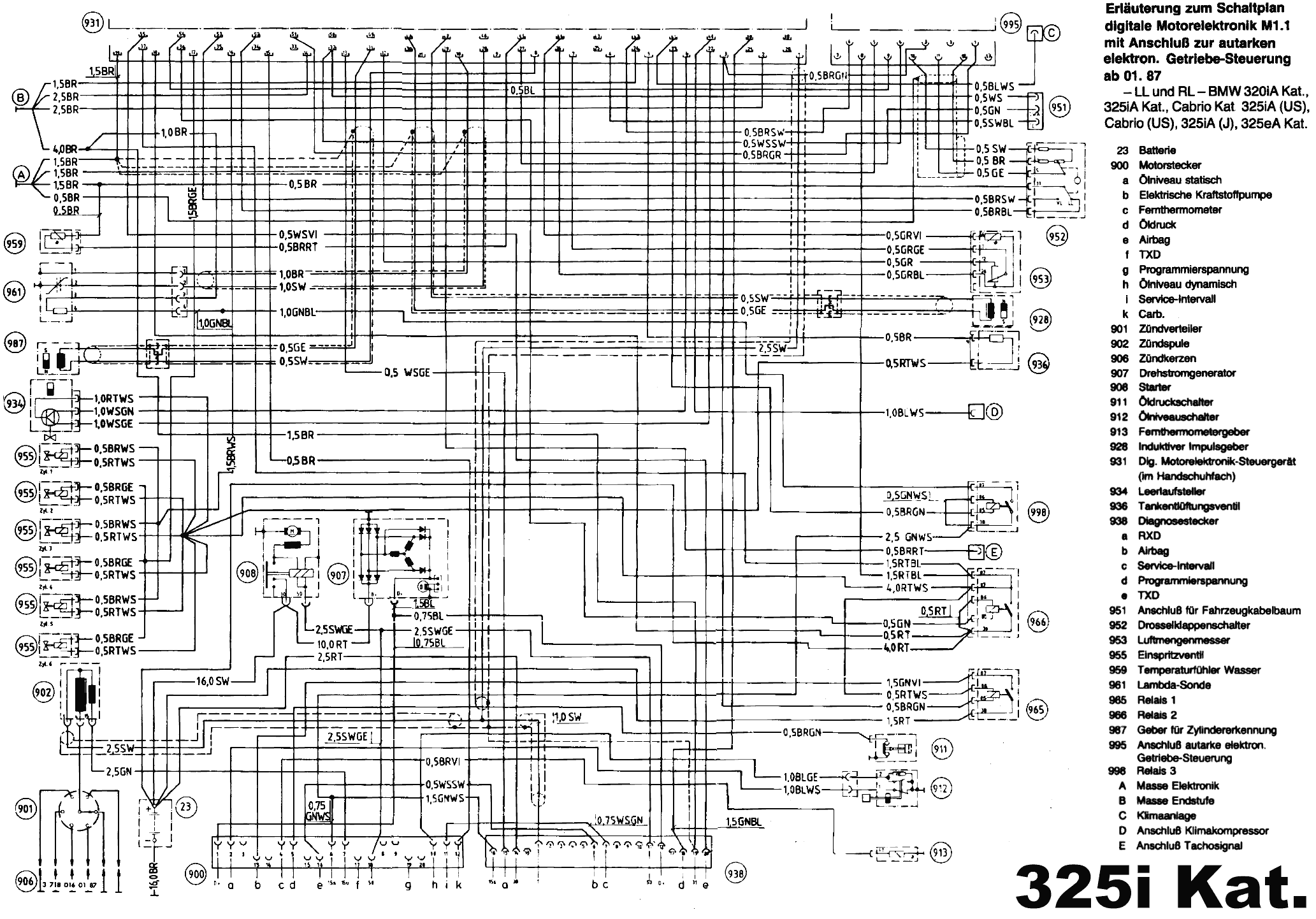 Www E30 De Fotostory