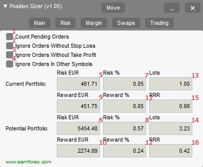 Position Sizer Robot For Ctrader Cbot - Download Artistic Sunset Photo | 8K