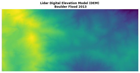 How To Open Edit And Save Raster Files Tif Using Python Lucchese L V - Light Backgrounds - Beautiful High Resolution Collection