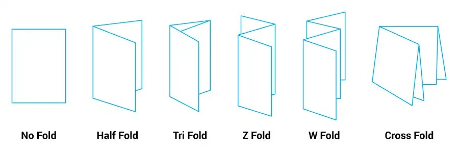 Folding Style & Type - Easitech