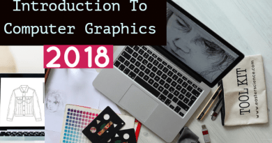 Introduction To Computer Graphics-2018
