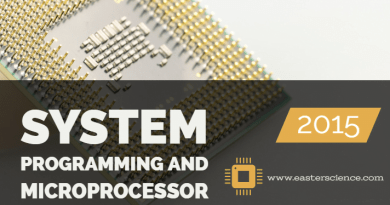 System Programming And Microprocessor-2015