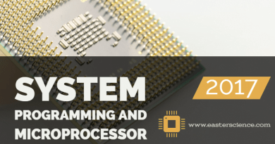 System Programming And Microprocessor-2017