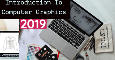 Introduction To Computer Graphics-2019-BSc-ComputerScience-MJPRU