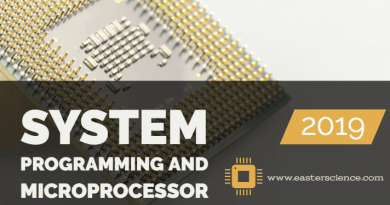 System Programming And Microprocessor-2019-BSc-ComputerScience-MJPRU