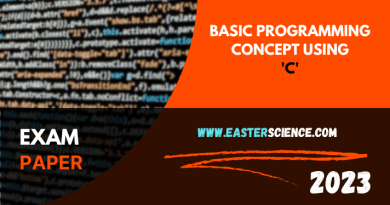 Basic Programming Concepts using C