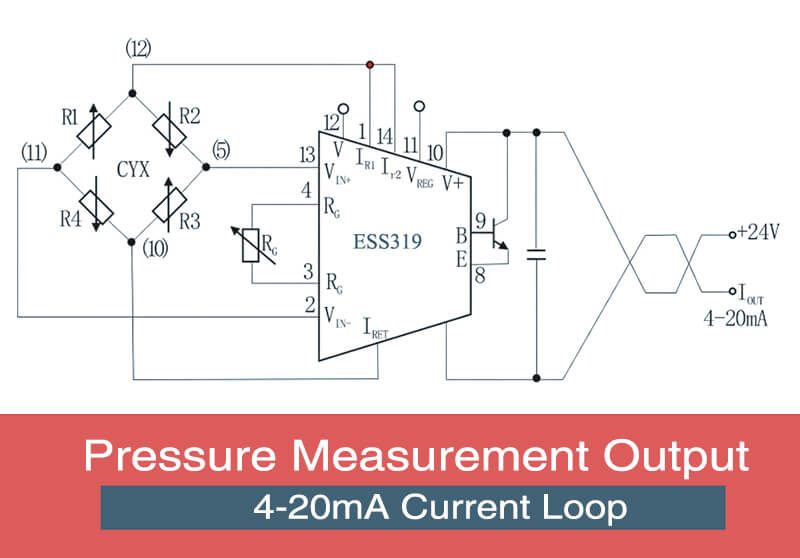 4 20ma Sensor Pdf - Gorgeous Ocean Texture - High Resolution