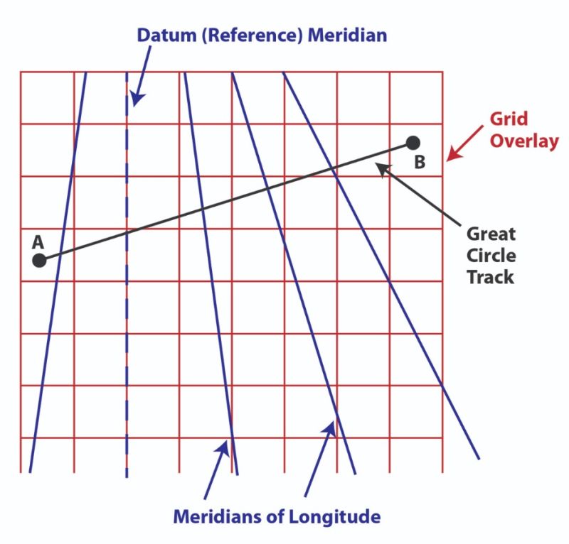 Grid Navigation - Premium Full HD Space Wallpapers | Free Download